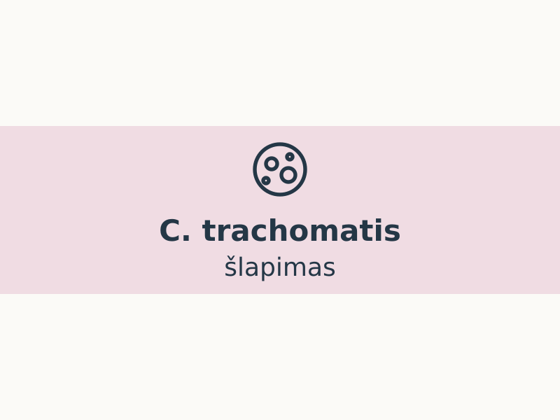 chlamydia-trachomatis-slapime